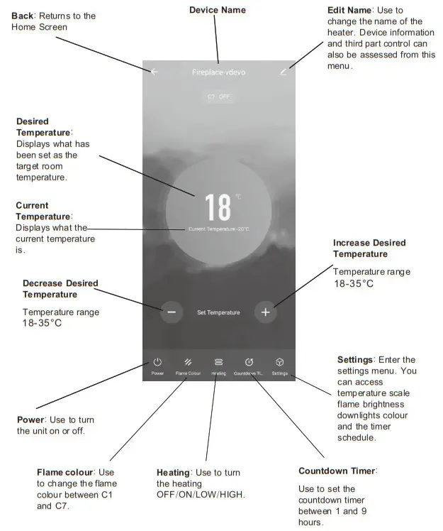 AmberGlo AGL035 Electric Fire with LED Effect Lights - DEVICE SCREEN 1