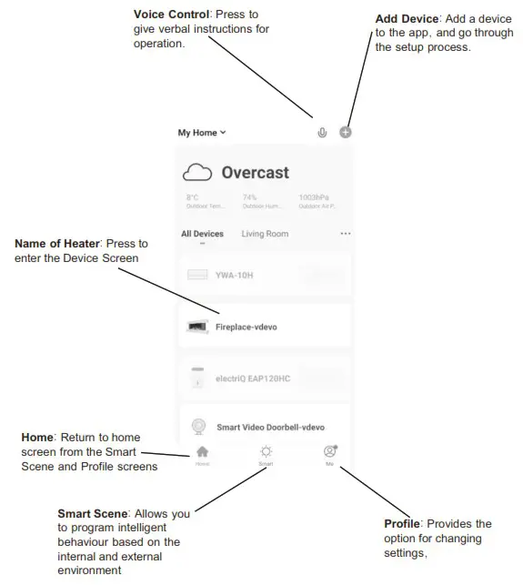 AmberGlo AGL035 Electric Fire with LED Effect Lights - DEVICE SCREEN 2