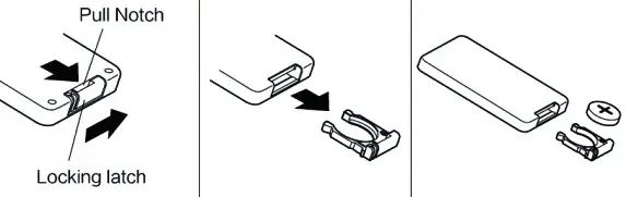 AmberGlo AGL035 Electric Fire with LED Effect Lights - REPLACING THE BATTERIES