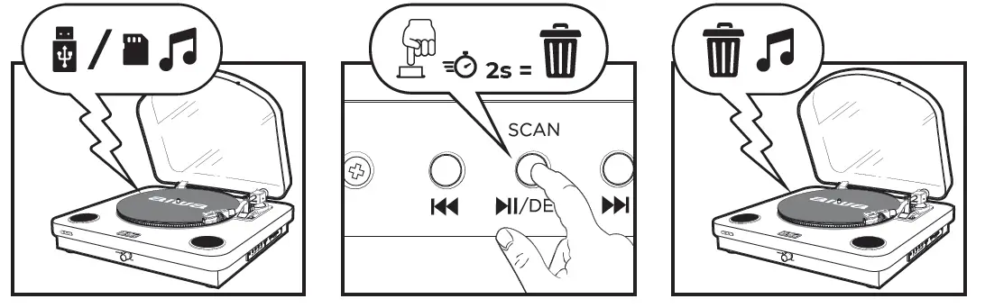 aiwa GBTUR-120MKII All In One Stereo Turntable 10