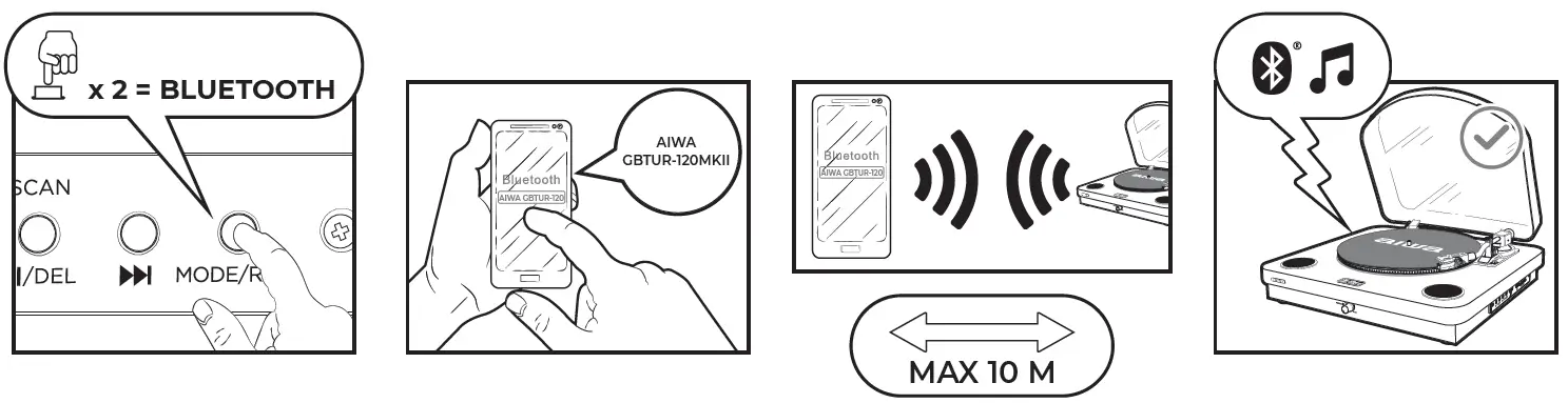 aiwa GBTUR-120MKII All In One Stereo Turntable 11