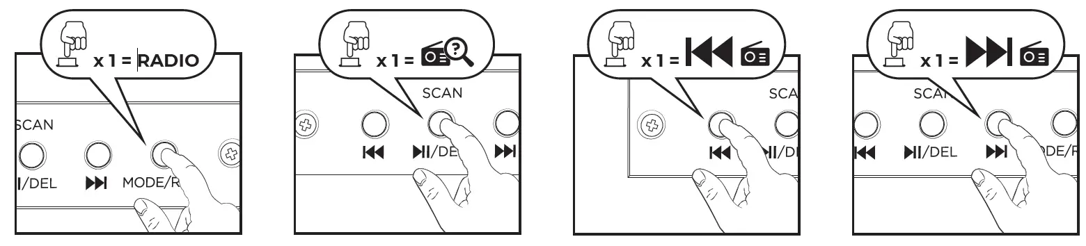 aiwa GBTUR-120MKII All In One Stereo Turntable 13