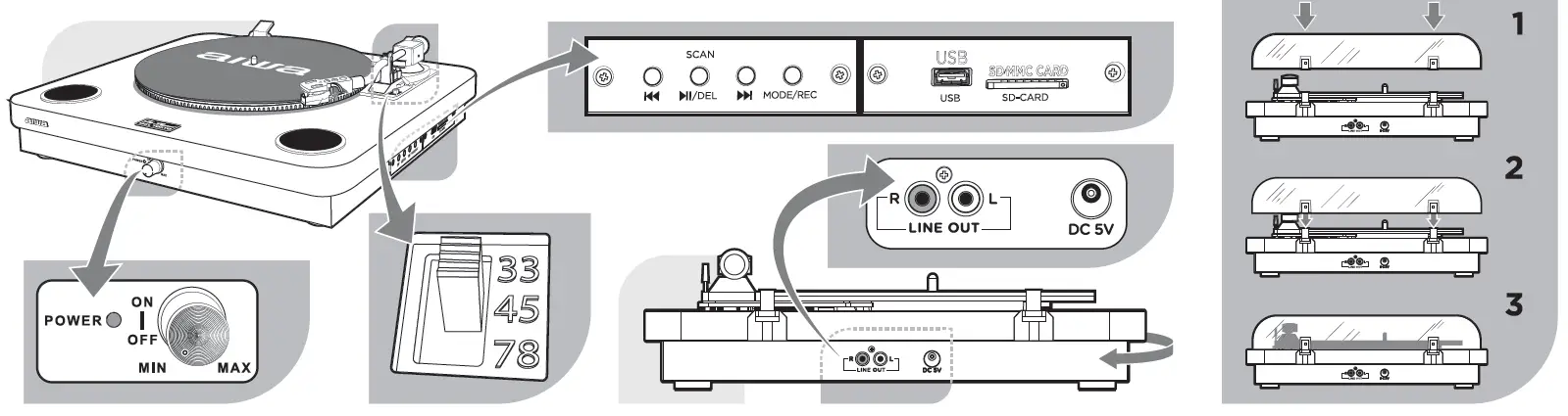 aiwa GBTUR-120MKII All In One Stereo Turntable 2