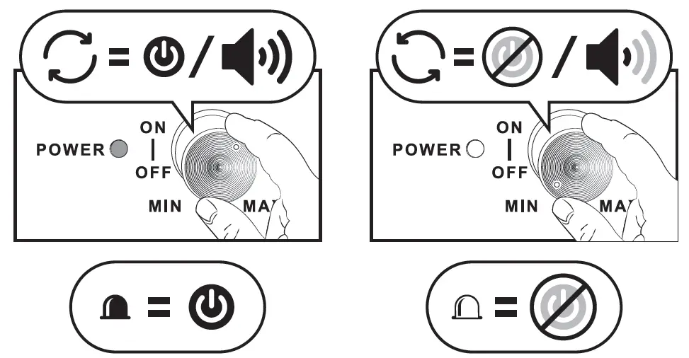 aiwa GBTUR-120MKII All In One Stereo Turntable 5