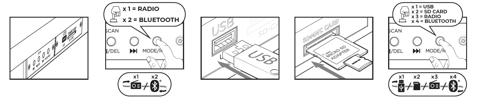 aiwa GBTUR-120MKII All In One Stereo Turntable 8