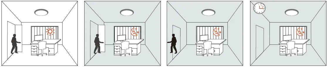 saxby-lighting-95544-HeroPro-CCT-Step-Dimming-Emergency-FIG-5
