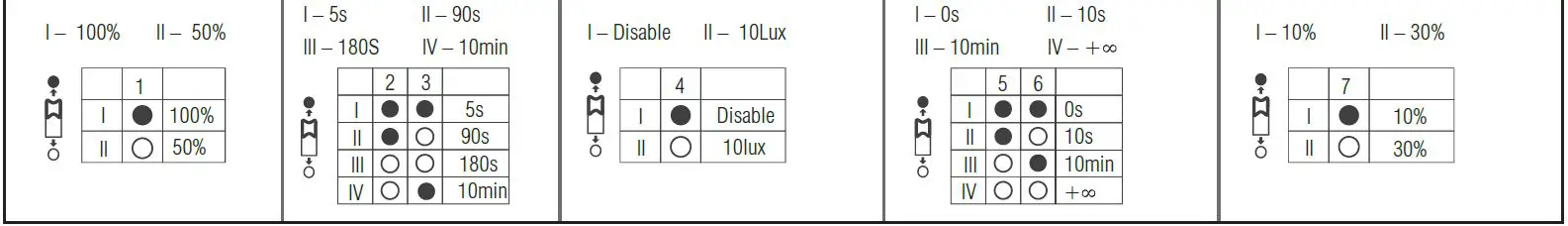 saxby-lighting-95544-HeroPro-CCT-Step-Dimming-Emergency-FIG-6