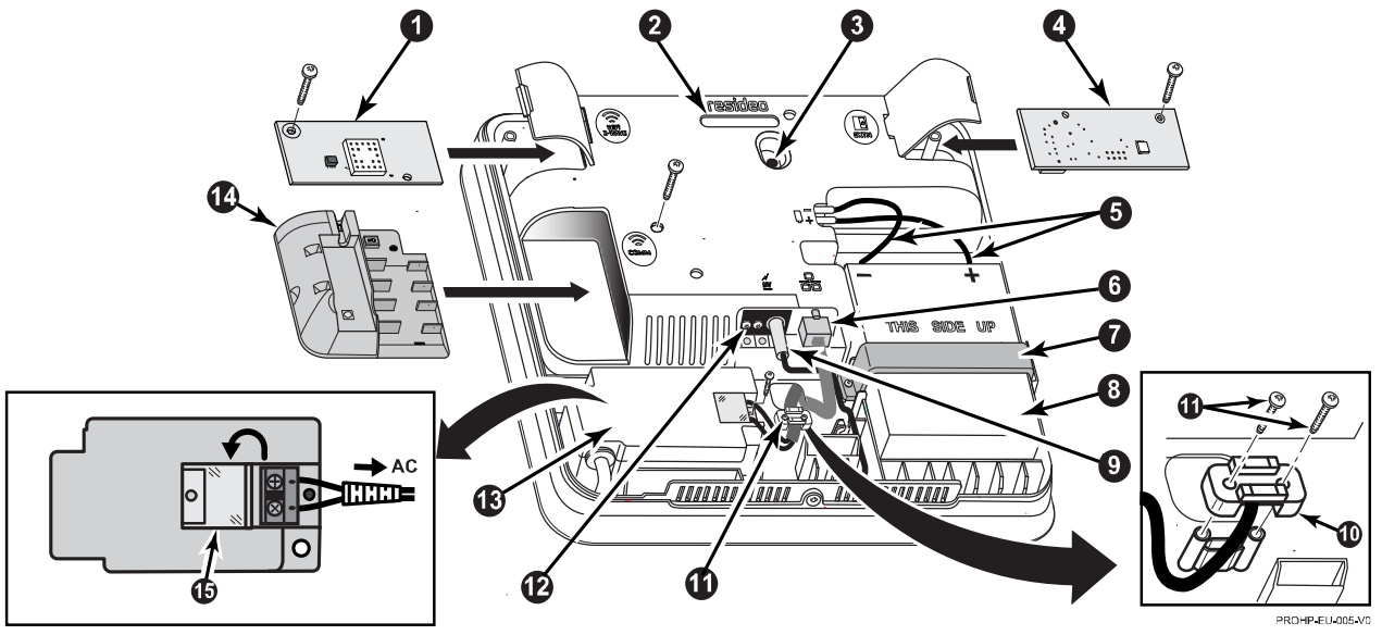 resideo PROHP EU Security System Control Panel - Installing the Control Panel 1