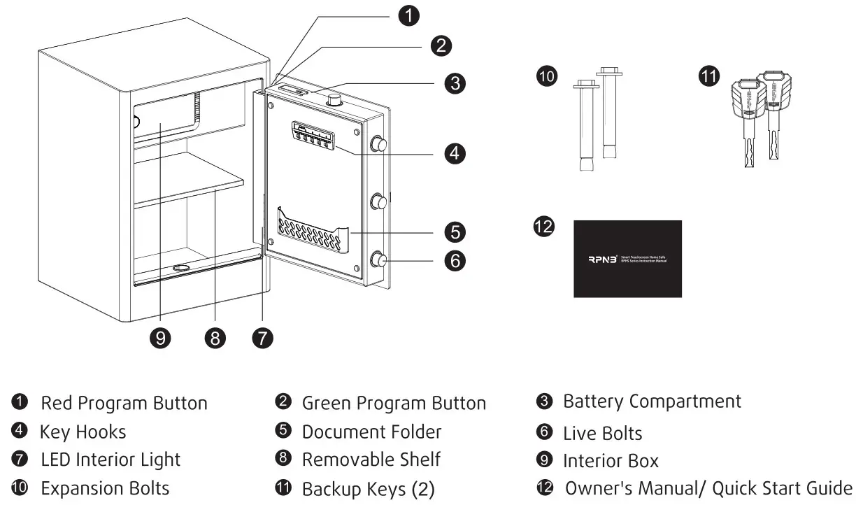 RPN3 RPHS Series Smart Touchscreen Home Safe - Box Contents