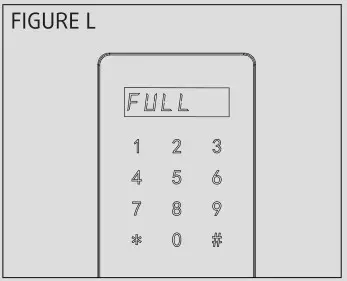 RPN3 RPHS Series Smart Touchscreen Home Safe - Figure L