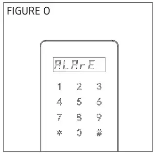 RPN3 RPHS Series Smart Touchscreen Home Safe - Figure O