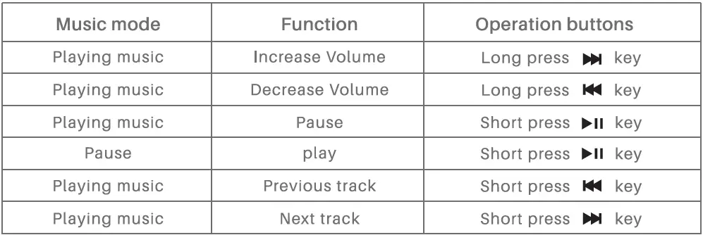 BLAUPUNKT-SBA30-Standalone-Soundbar-FIG- (4)