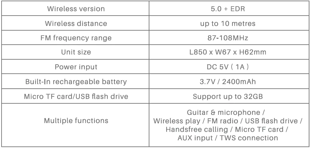 BLAUPUNKT-SBA30-Standalone-Soundbar-FIG- (9)