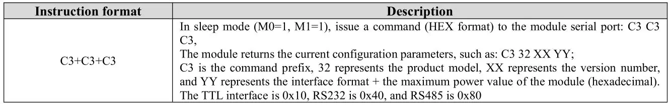 EBYTE E32-900T20D SX1276 868MHz 915MHz DIP Wireless Module - Reading version number