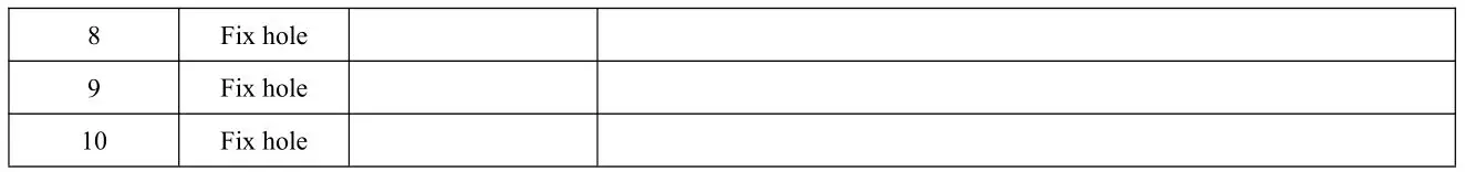 EBYTE E32-900T20D SX1276 868MHz 915MHz DIP Wireless Module - Size and pin definition 2