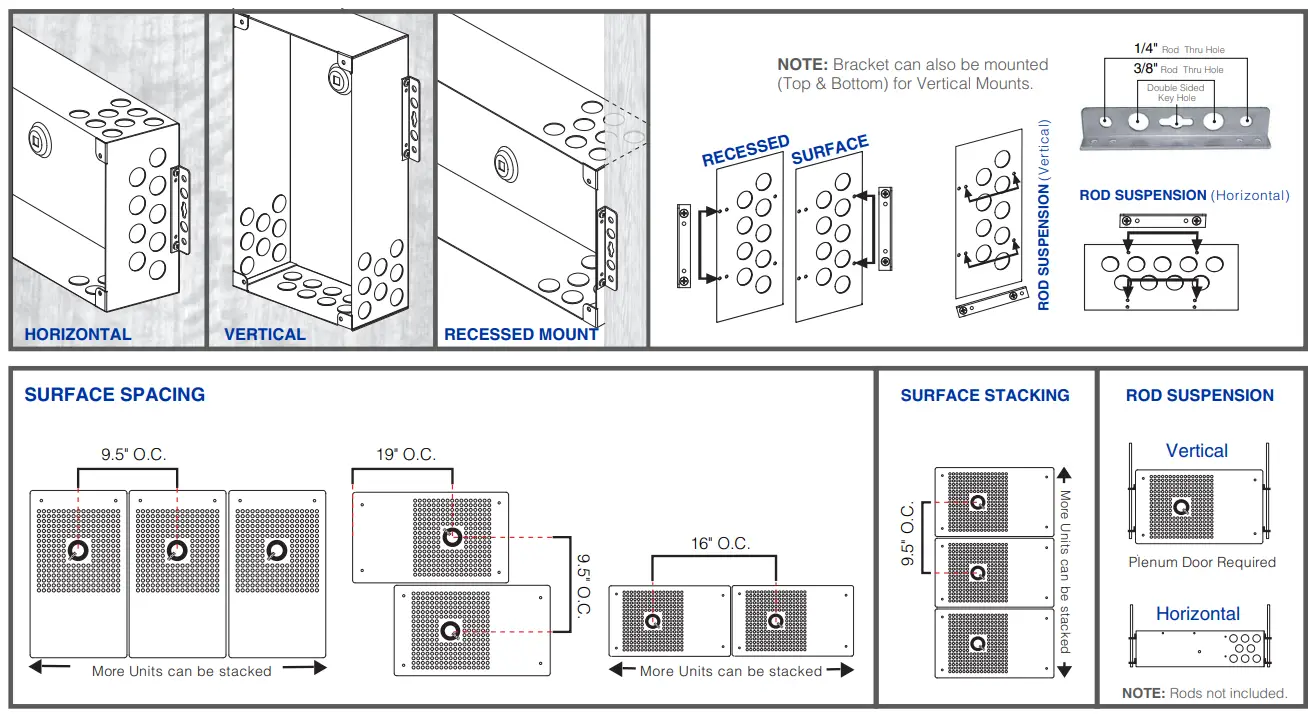 Q-TRAN QTM-eLED+WD-AN LED Power Supply - Mounting