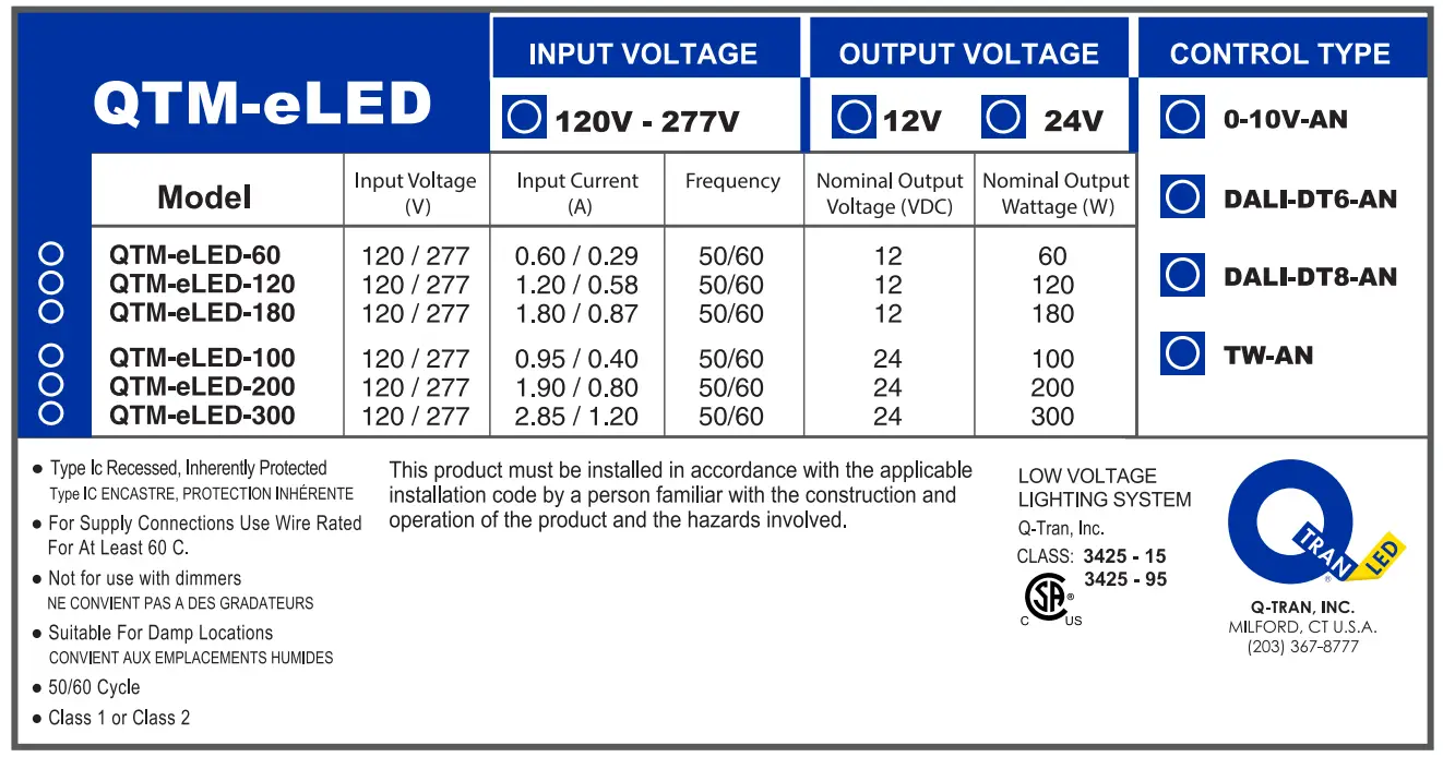 Q-TRAN QTM-eLED+WD-AN LED Power Supply - certificate