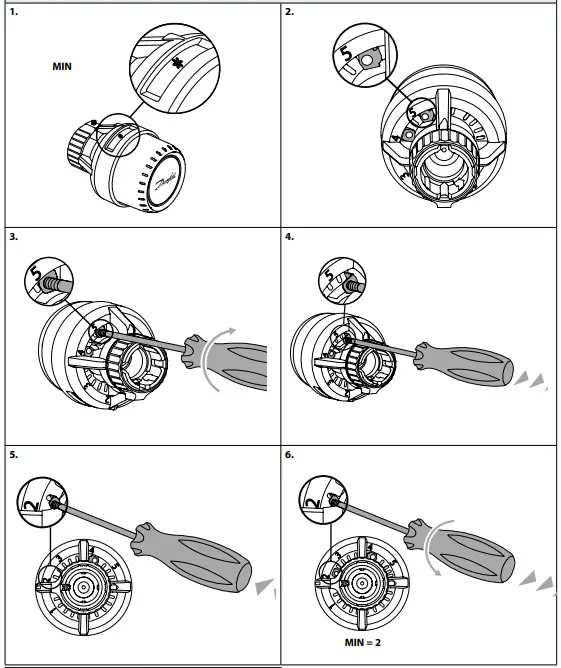 Temperature Limitation