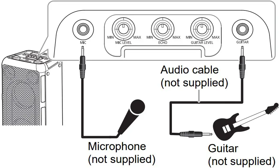 Using Microphone Or Guitar