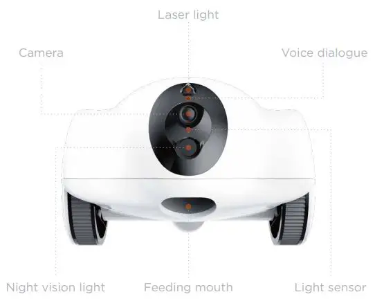 GULIGULI-Smart-Companion-Robot-for-Pets-FIG- (1)