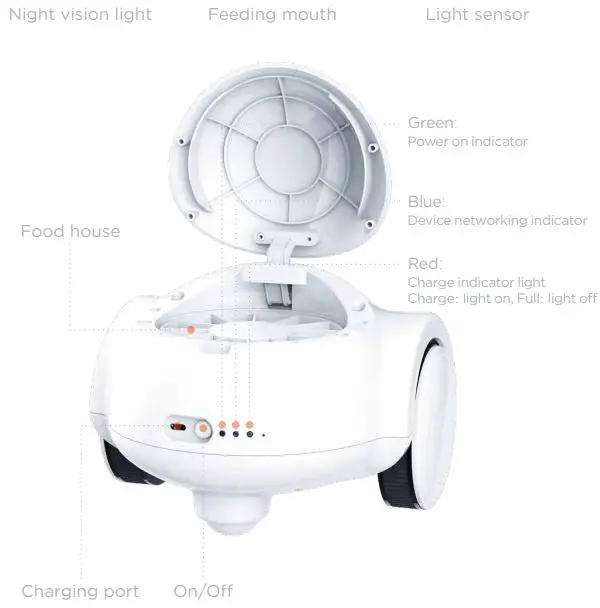 GULIGULI-Smart-Companion-Robot-for-Pets-FIG- (2)