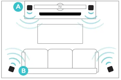 Roku B086192LQD Wireless Speaker-fig5