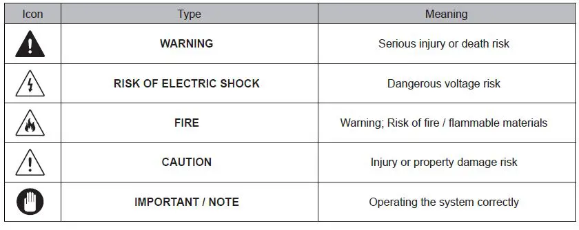 DAEWOO-WM912T1WU1ES-Washing-Machine-User-Manual-fig-1