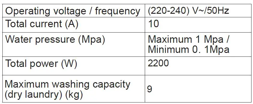 DAEWOO-WM912T1WU1ES-Washing-Machine-User-Manual-fig-2