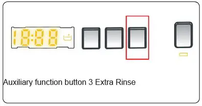 DAEWOO-WM912T1WU1ES-Washing-Machine-User-Manual-fig-34