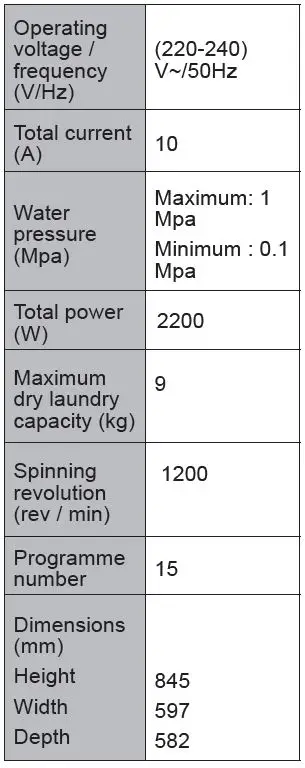DAEWOO-WM912T1WU1ES-Washing-Machine-User-Manual-fig-5