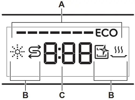 AEG FSE64637P Dishwasher - CONTROL PANEL 2