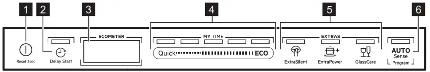 AEG FSE64637P Dishwasher - CONTROL PANEL
