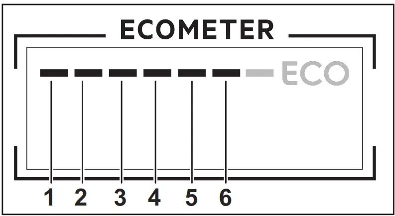 AEG FSE64637P Dishwasher - PROGRAMME SELECTION 2