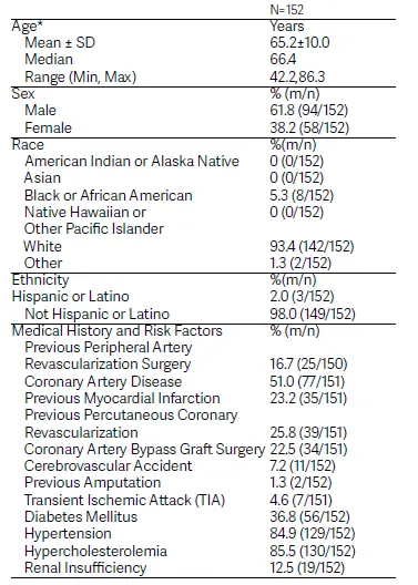 GETInGE-iCast-Covered-Stent-System-24