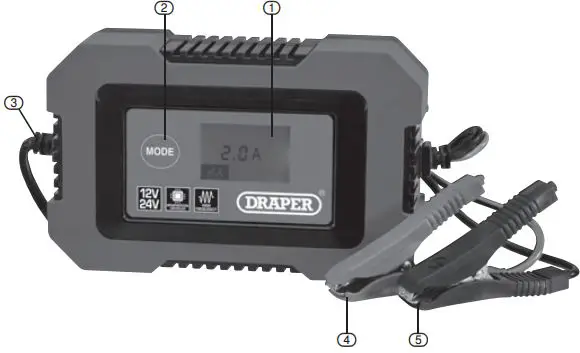 DRAPER 70547 12V or 24V Battery Charger-fig3