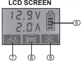 DRAPER 70547 12V or 24V Battery Charger-fig4