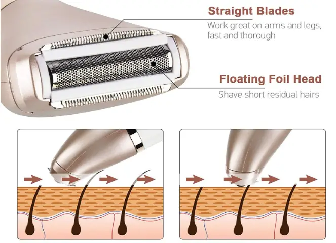 ElectriBrite-RSCW-2018-Electric-Razor-for-Women-fig-1