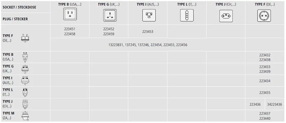 hama-00137245-Travel-Adapter-PRODUCT-1