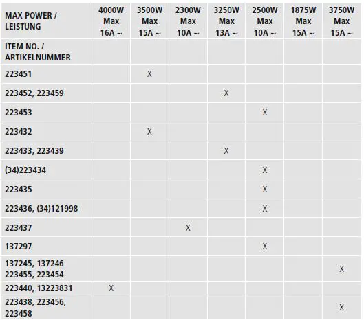 hama-00137245-Travel-Adapter-PRODUCT-2