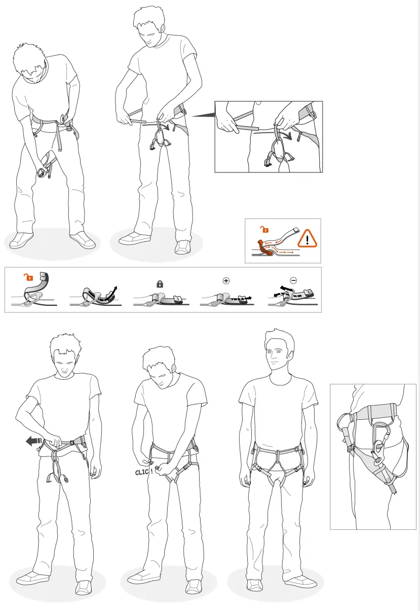 PETZL Altitude Harness Safety system - overview 3