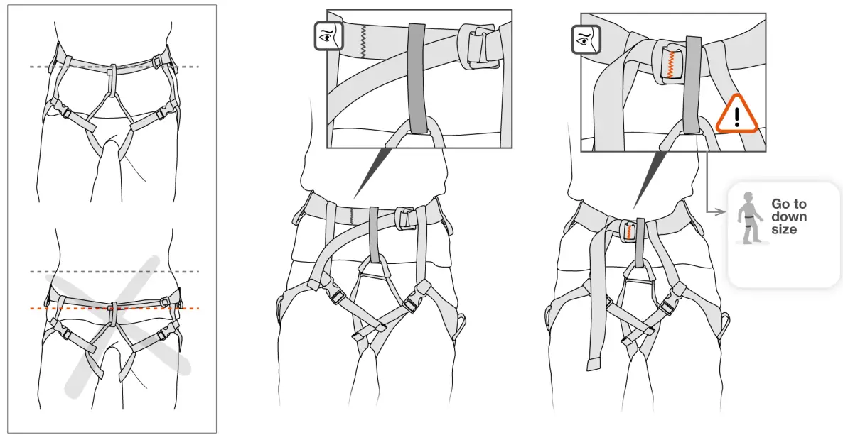 PETZL Altitude Harness Safety system - overview 4