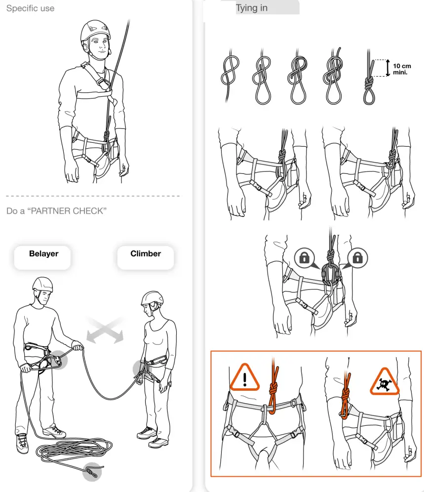 PETZL Altitude Harness Safety system - overview 5