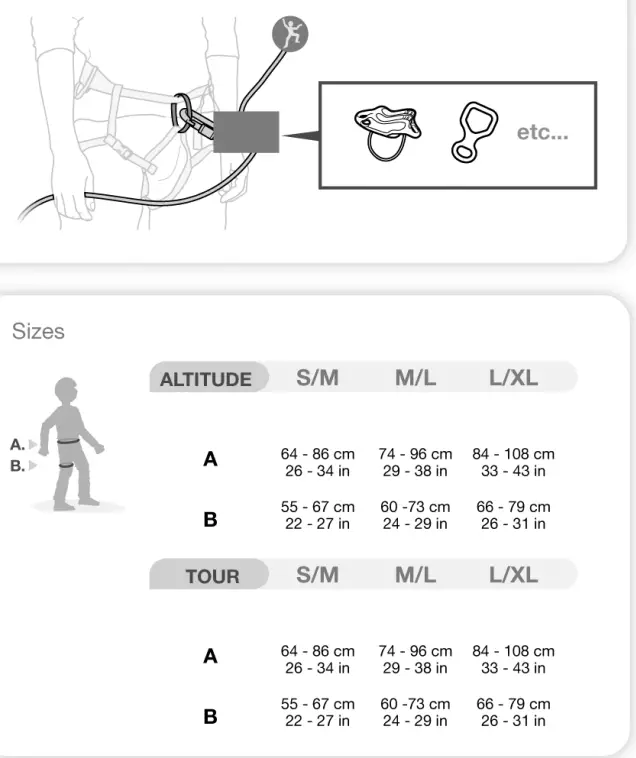 PETZL Altitude Harness Safety system - overview 6