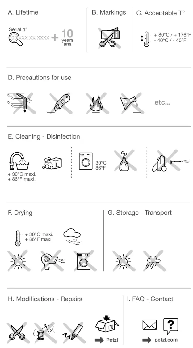 PETZL Altitude Harness Safety system - overview 7
