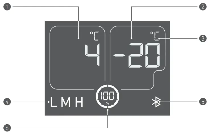 ANKER A17A2 EverFrost Powered Cooler 50 - LCD Screen