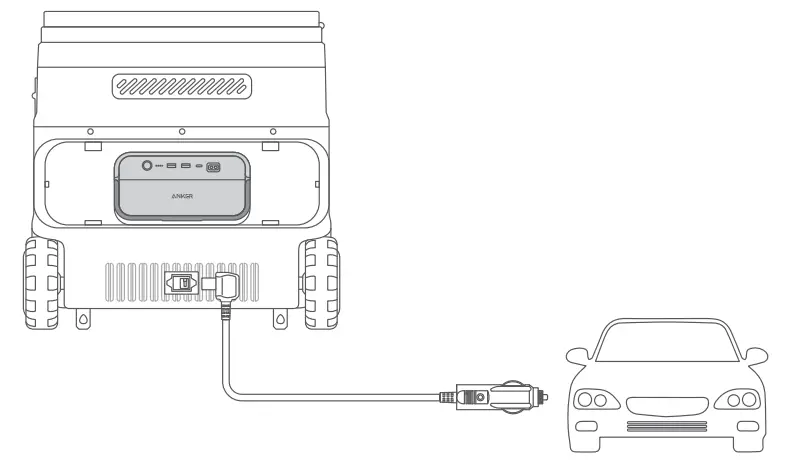 ANKER A17A2 EverFrost Powered Cooler 50 - Power via Car 1