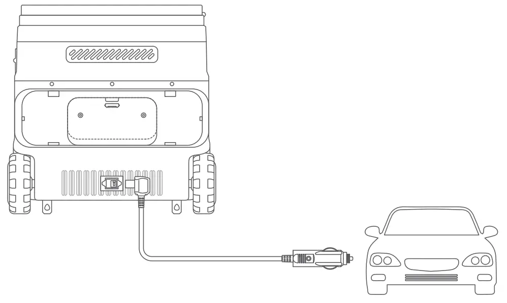 ANKER A17A2 EverFrost Powered Cooler 50 - Power via Car