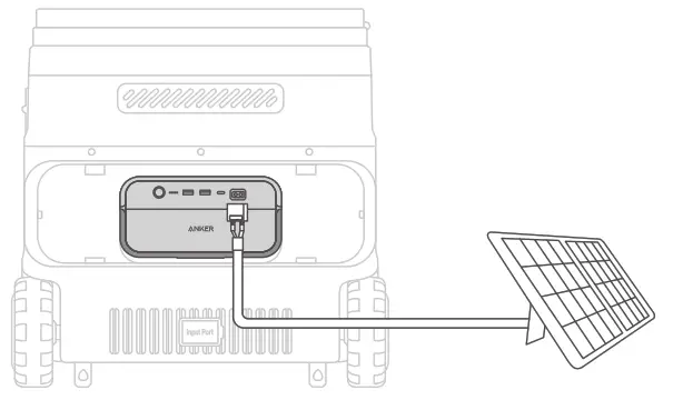 ANKER A17A2 EverFrost Powered Cooler 50 - Using Your Cooler 7