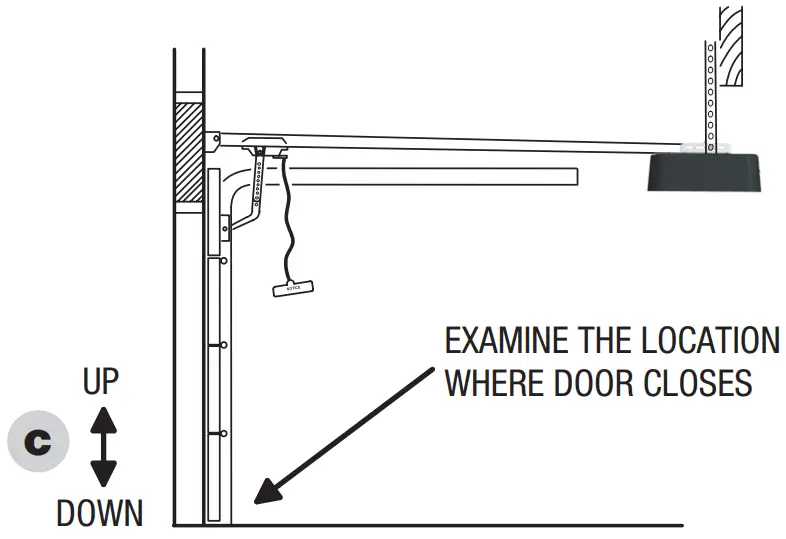 Adjusting the Open and Close Limits