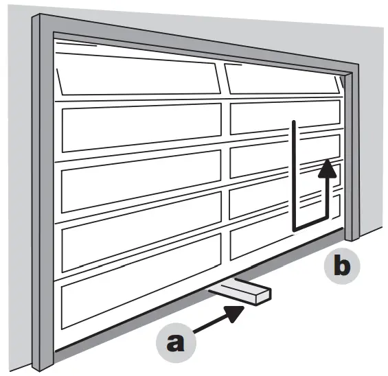 Safety Reversal System Test